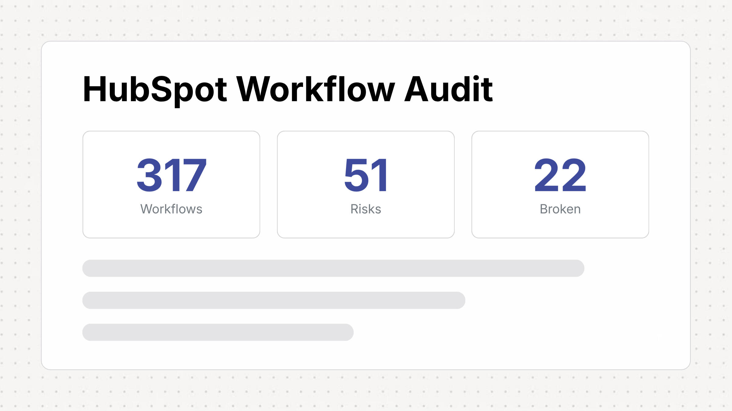 Howly Branded PDF Report - Client-Ready HubSpot Workflow Audit Deliverable Howly Branded PDF Report - Client-Ready HubSpot Workflow Audit Deliverable